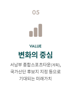 도안 푸르지오 디아델 프리미엄5