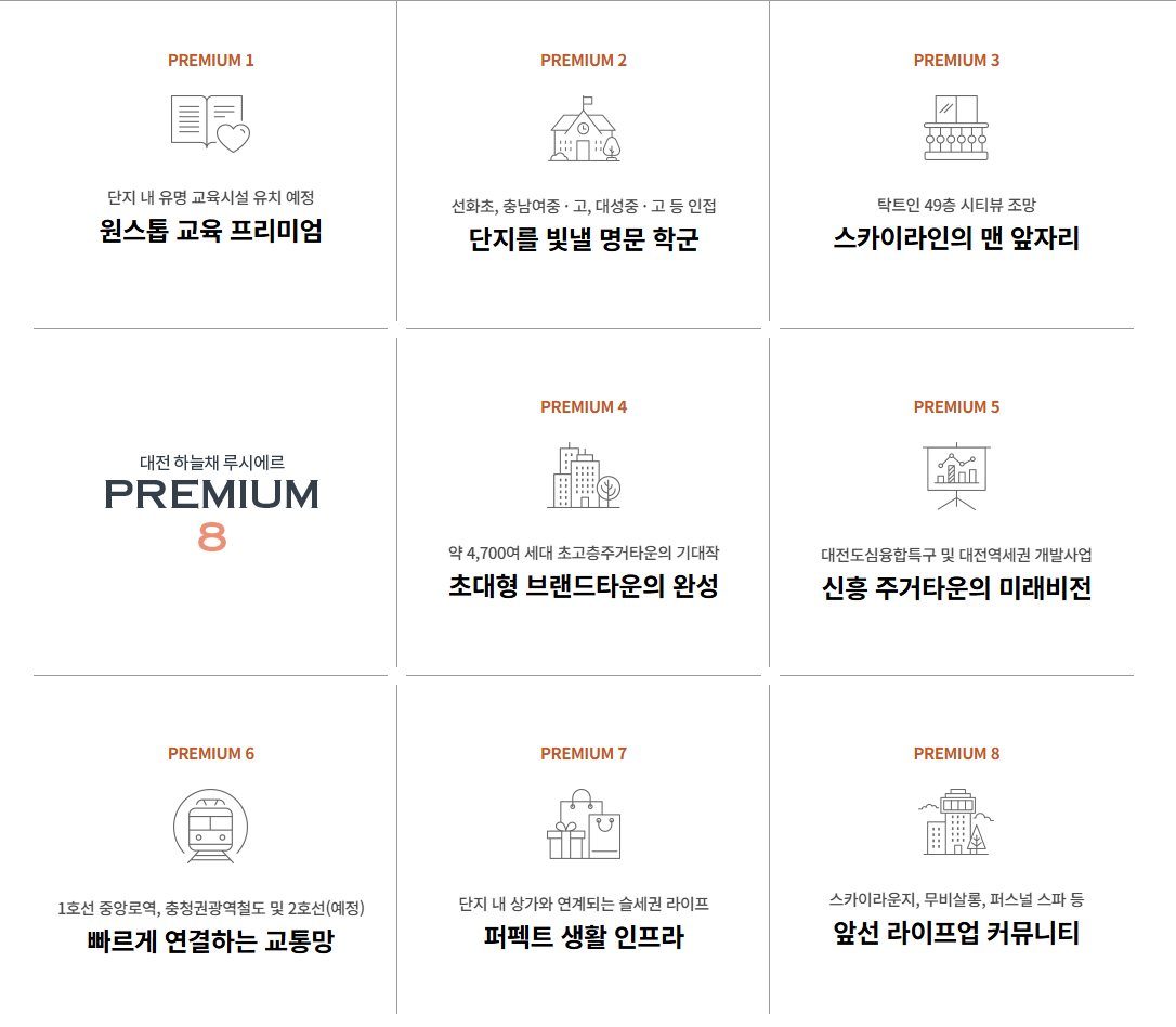 대전 하늘채 루시에르 프리미엄